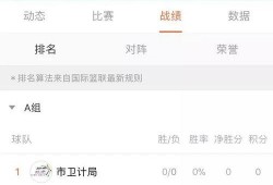 每日篮球最新爆料直播,揭秘今日最新爆料，直播带你直击赛场热点
